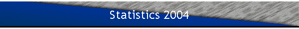 Statistics 2004